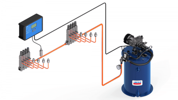 Single-line lubrication systems