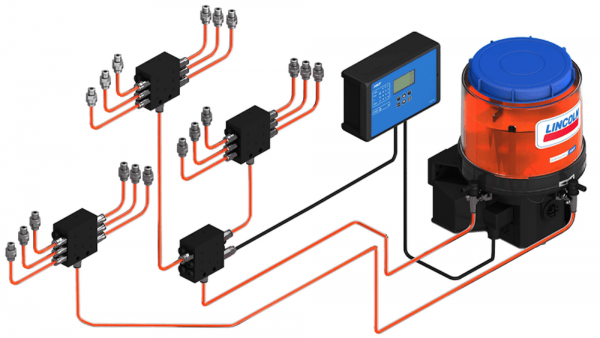 Progressive lubrication systems