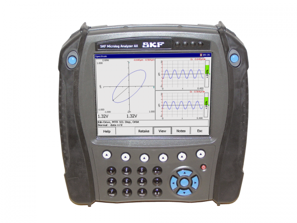 Microlog analyzer AX series